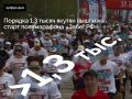 В Якутске стартовал IX всероссийский полумарафон Забег.РФ