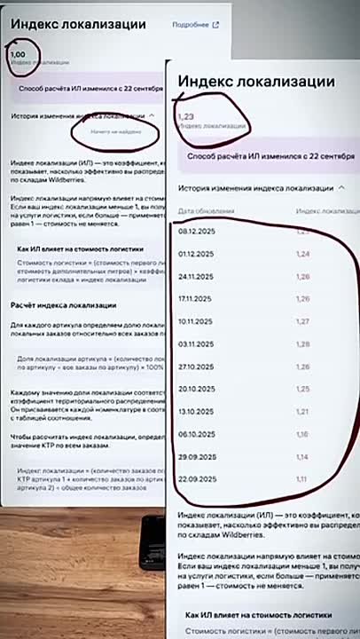 Контекст: помните историю с ивановскими трикотажниками — та самая, где производители подняли вопрос о неравных комиссиях на Wildberries